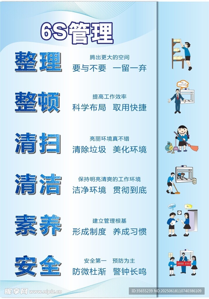 6S管理宣傳海報