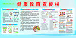 健康教育宣傳欄海報(bào)