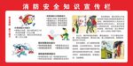 消防安全知識(shí)宣傳展板