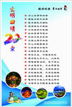 文明城市宣傳海報(bào)