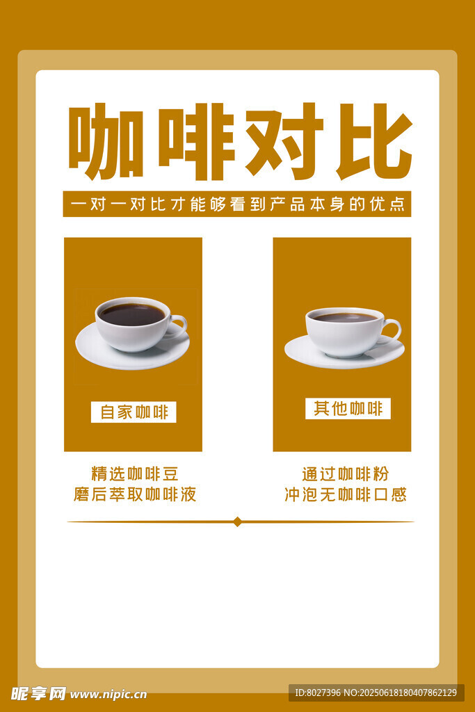 咖啡海報