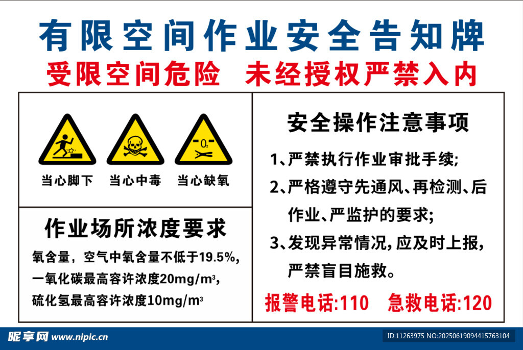 有限空間 安全告知牌