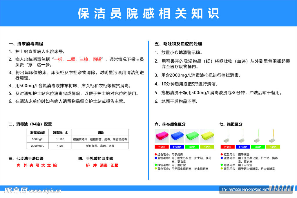 醫院保潔員院感相關知識
