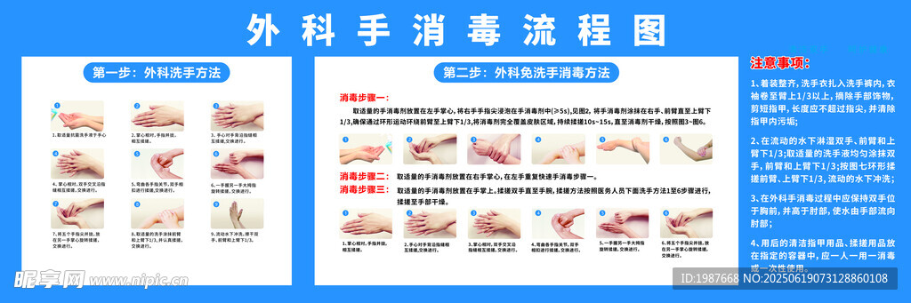 外科手消毒流程