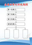 環(huán)保組織機(jī)構(gòu)圖