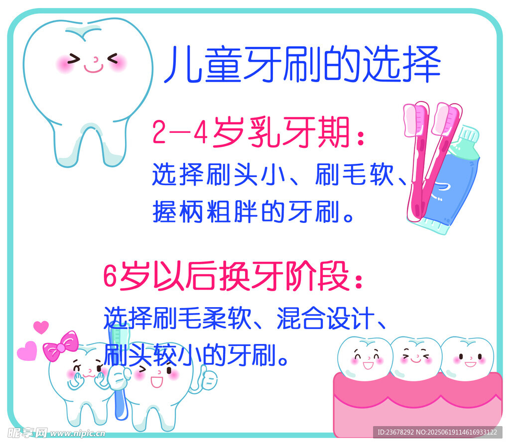 兒童牙刷選擇指南