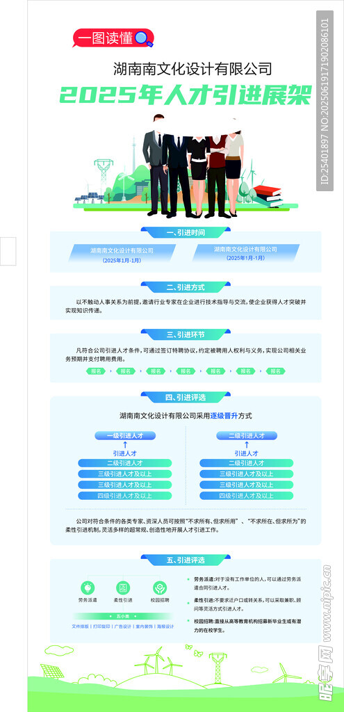 一圖看懂  