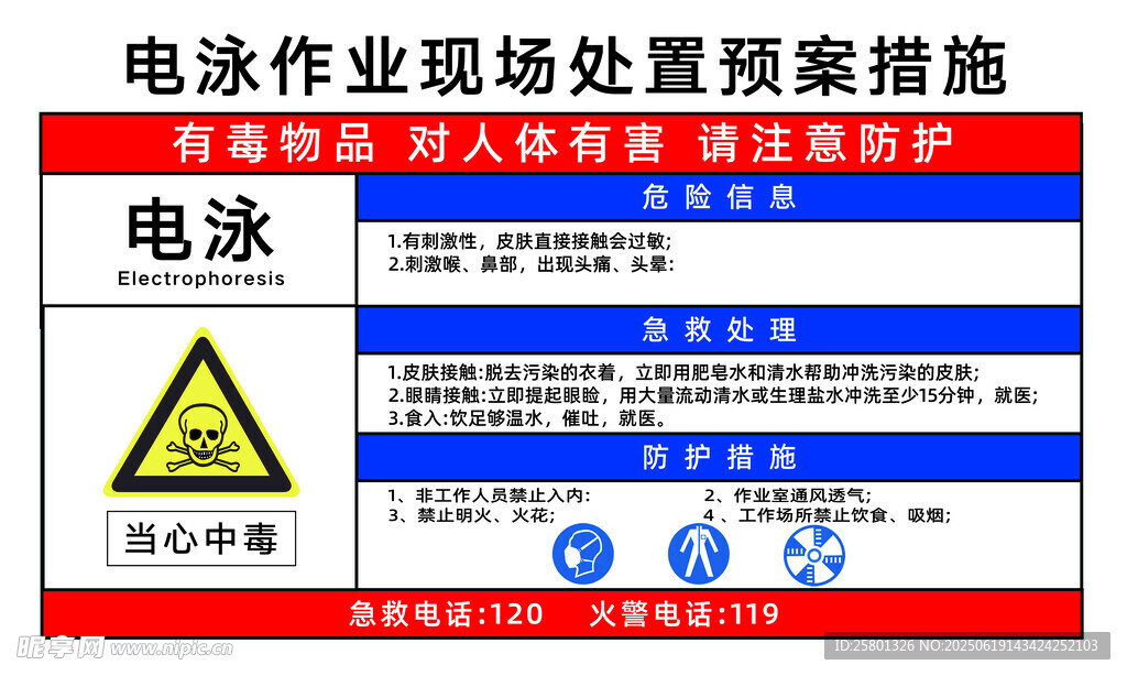 電泳作業現場處置預案牌