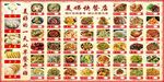 飯店菜牌燈箱海報