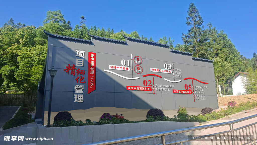 安全生產管理