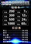 游戲經(jīng)驗(yàn)卡價(jià)格一覽表