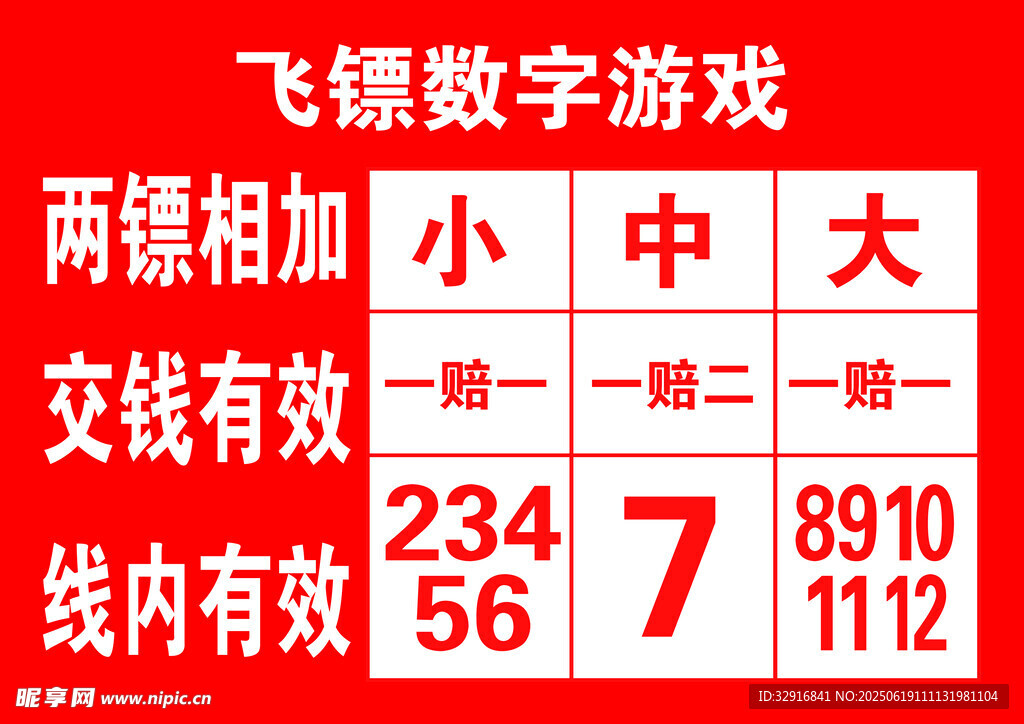 飛鏢數(shù)字游戲
