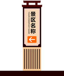 景區(qū)指引牌