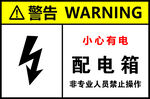 配電箱警示標識
