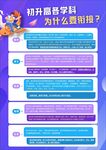 雙面海報
