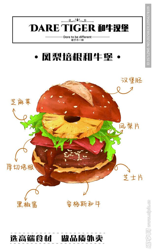 漢堡結(jié)構(gòu)剖析圖