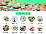 多樣美食自助餐展示