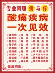 中醫(yī)調(diào)理海報(bào)