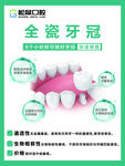 全瓷牙冠產品宣傳海報