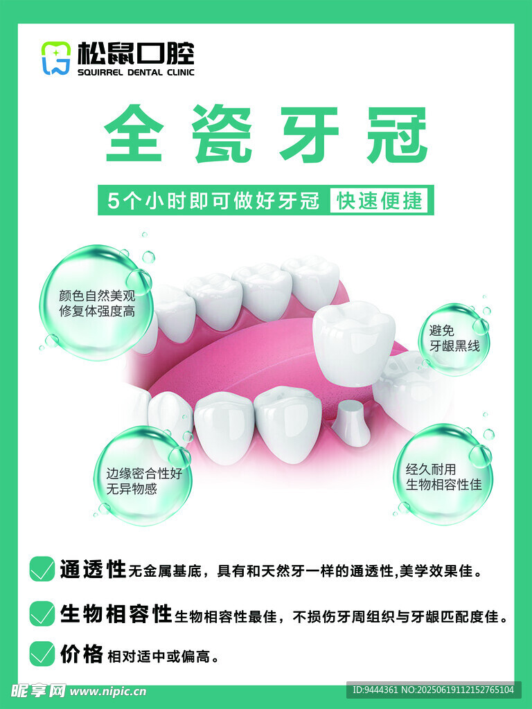 全瓷牙冠產(chǎn)品宣傳海報