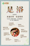 傳統(tǒng)中藥足浴養(yǎng)生宣傳圖