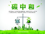 碳中和海報