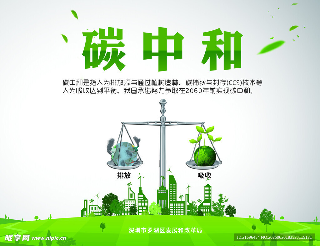 碳中和海報