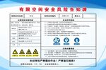 有限空間安全告知牌示例