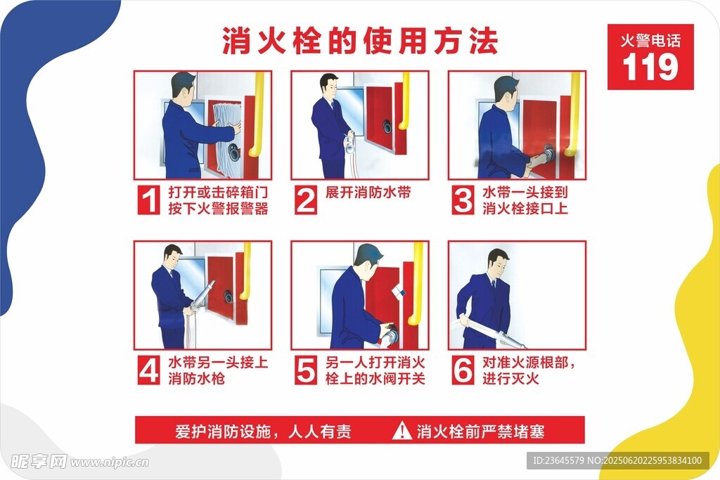 滅火器使用方法