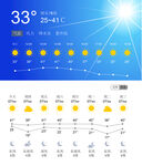 天氣預(yù)報(bào)