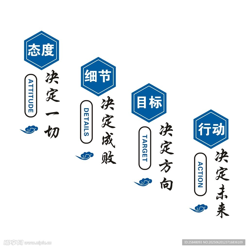 態(tài)度 細(xì)節(jié)文化墻