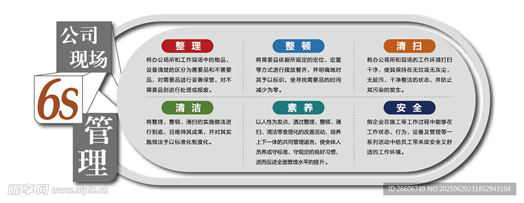 GS認證信息展示圖 企業文化墻