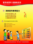 宣傳強(qiáng)化教育意識海報(bào)
