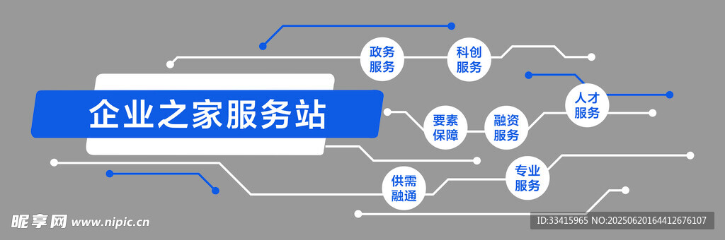 企業之家服務站