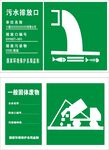 污水排放口