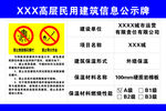 高層民用建筑信息公示牌