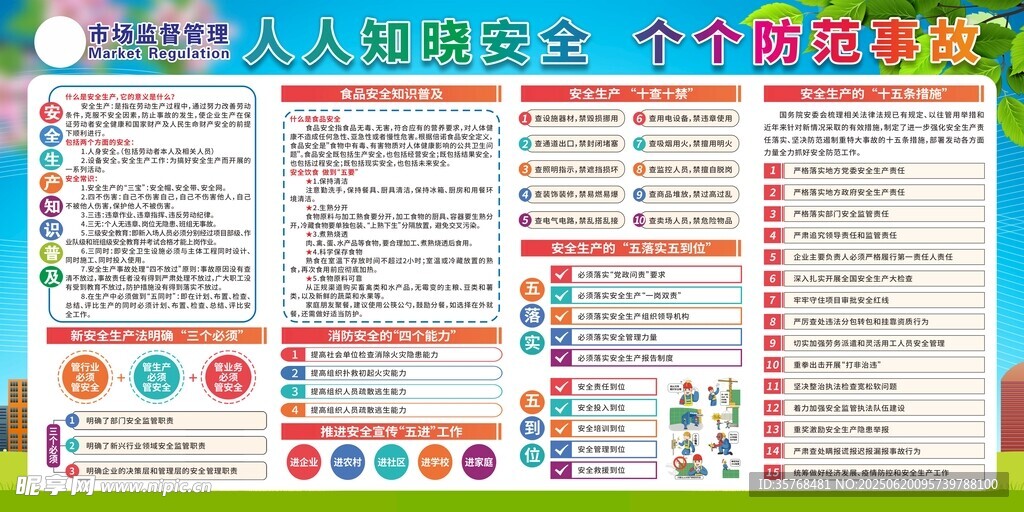 安全展板