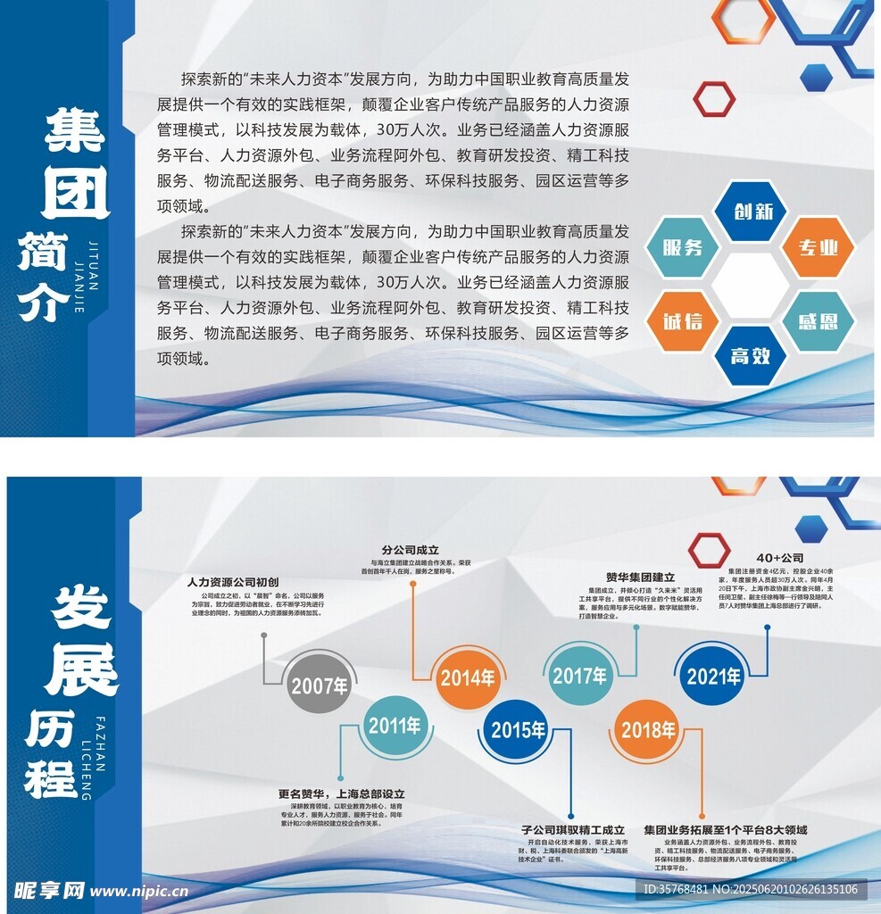 企業發展歷程信息圖表