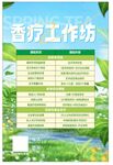 香療工作坊信息展示板