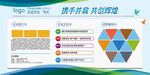 企業文化墻