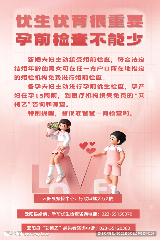孕期檢查宣傳海報
