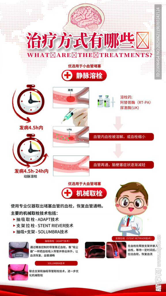 腦梗展板知識