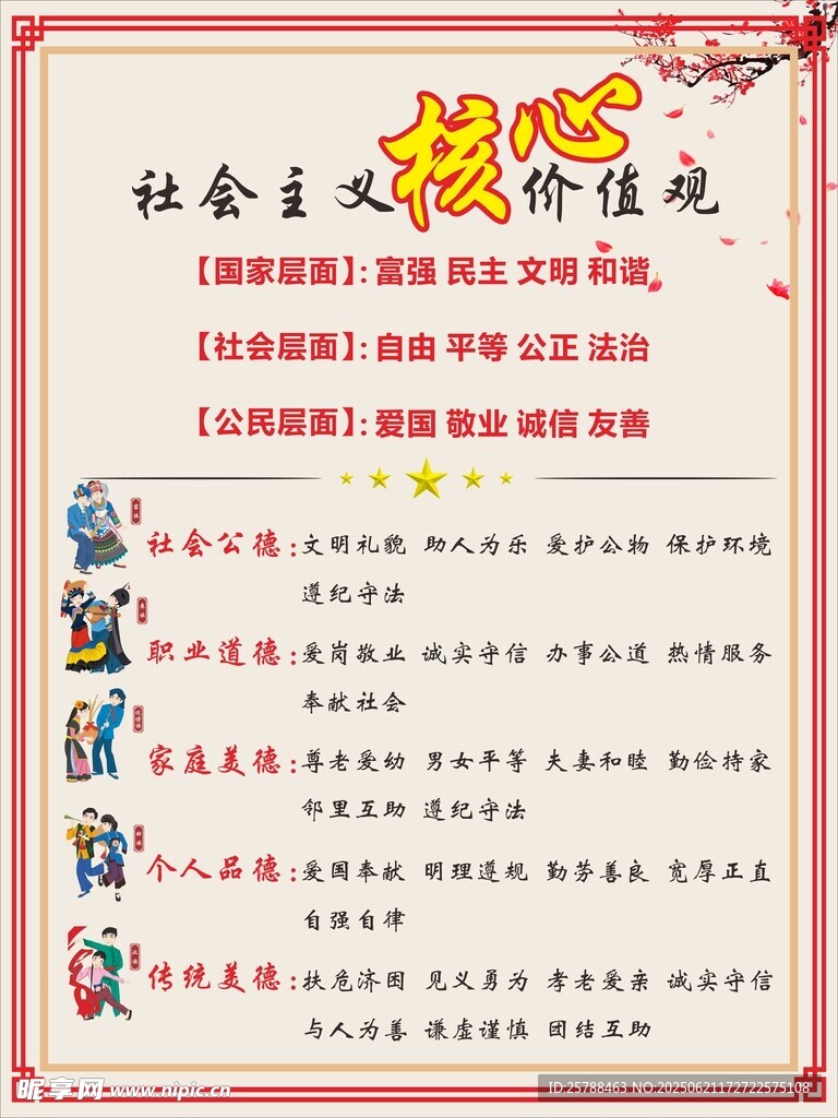 核心主義價值觀