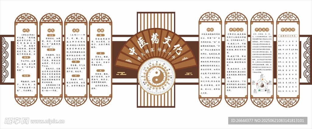 廉潔中醫五行知識文化墻