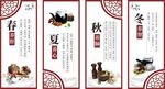四季養生圖
