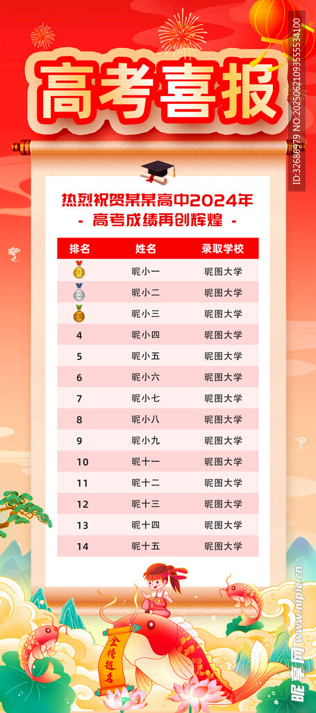 喜報