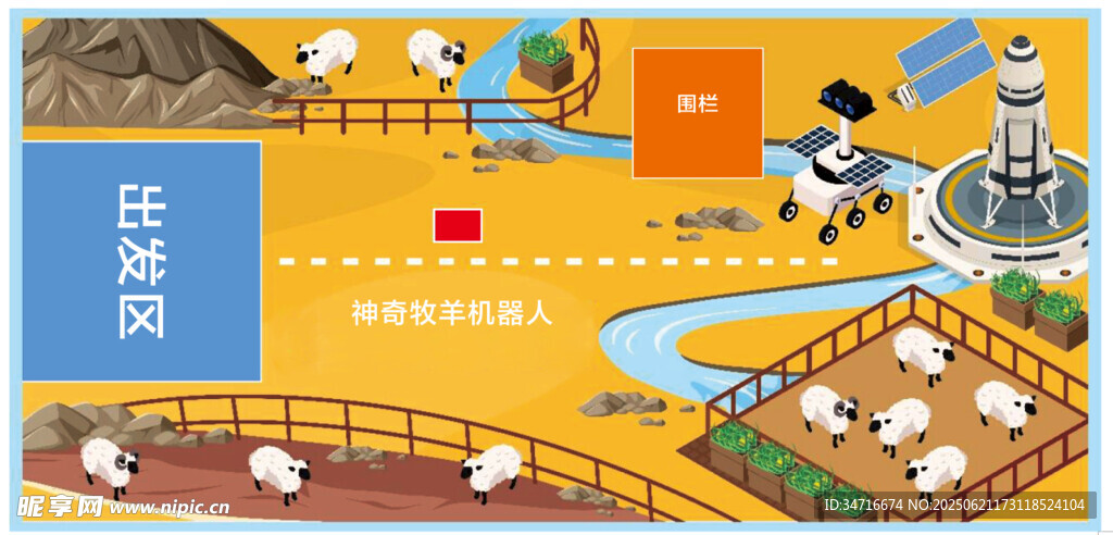 卡通風格城市與自然景觀圖