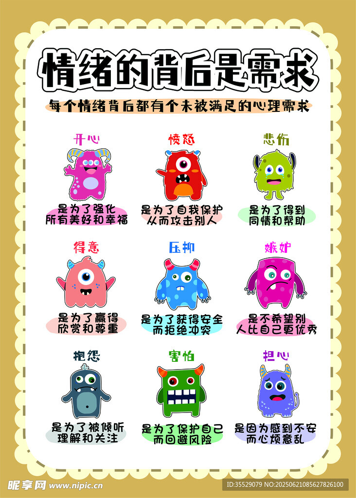 情緒的背后是需求