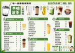 水果茶菜單展示