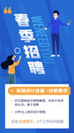創(chuàng)意招聘海報